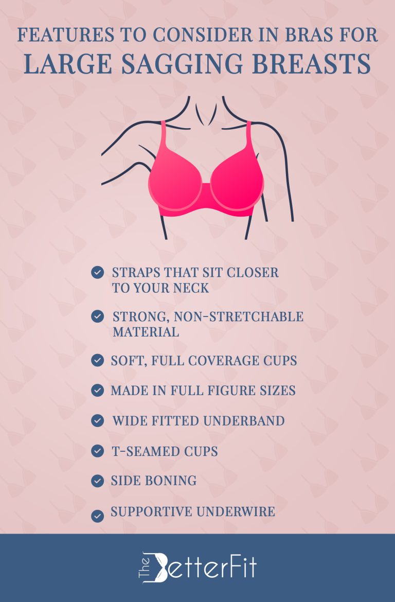 Best Bra for Large Sagging Breasts [2022 Review] TheBetterFit