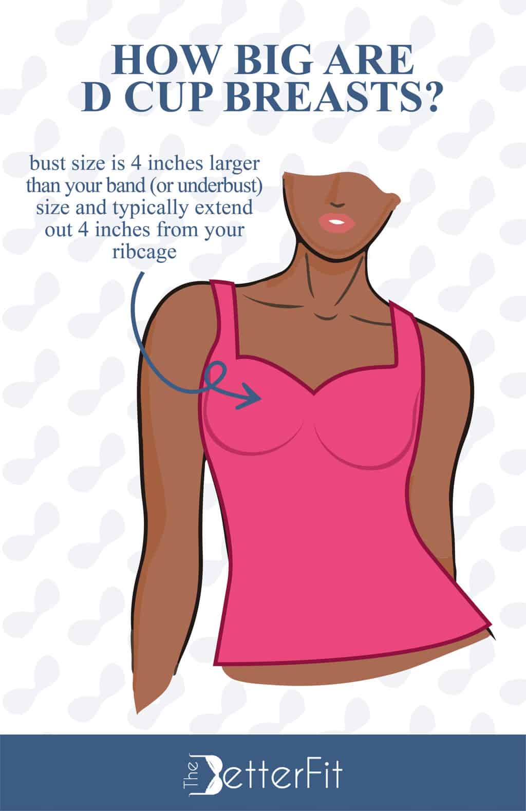 how-big-is-38a-bra-home-life-weekly