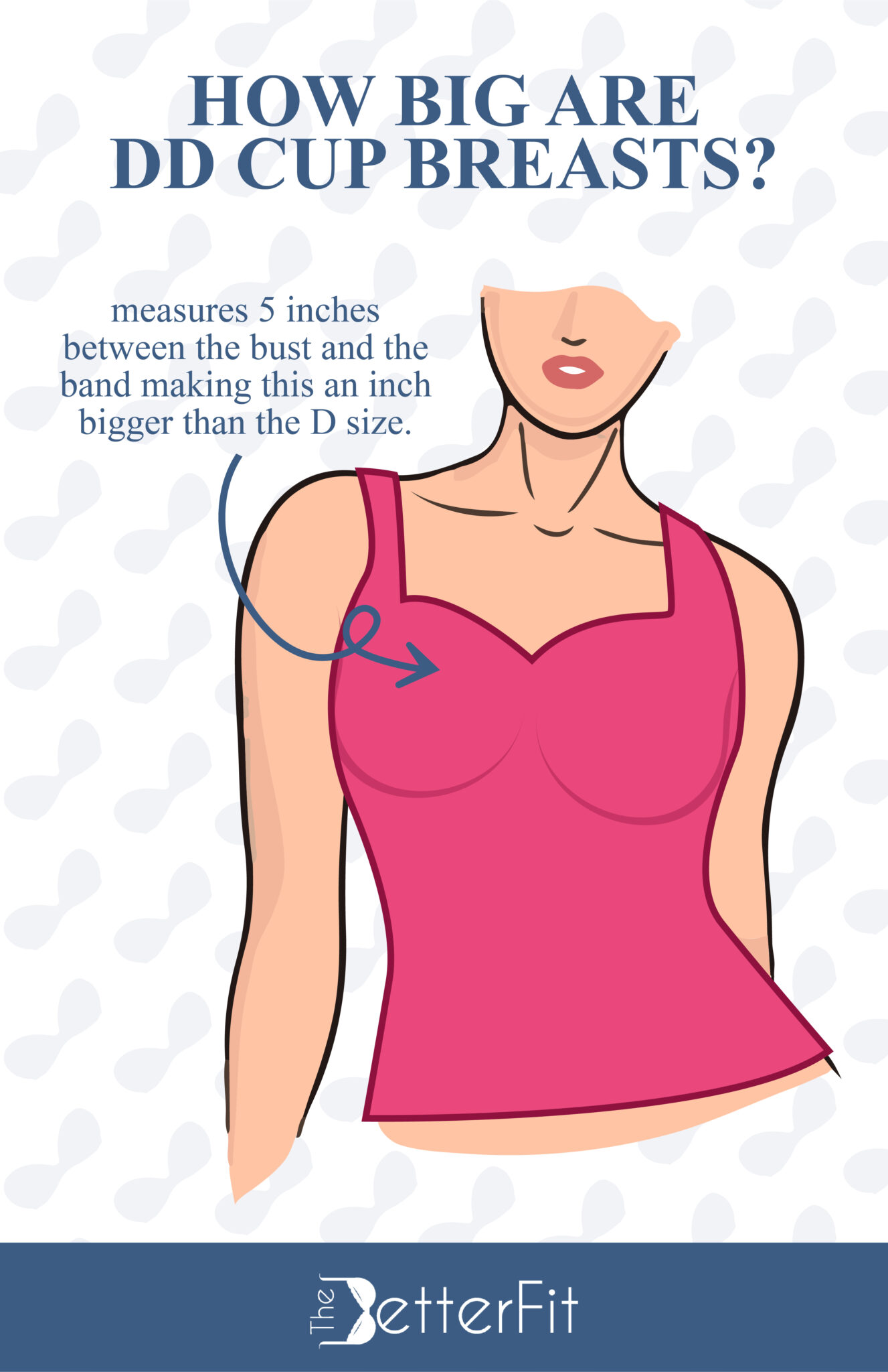 bra-sizes-australia-chart