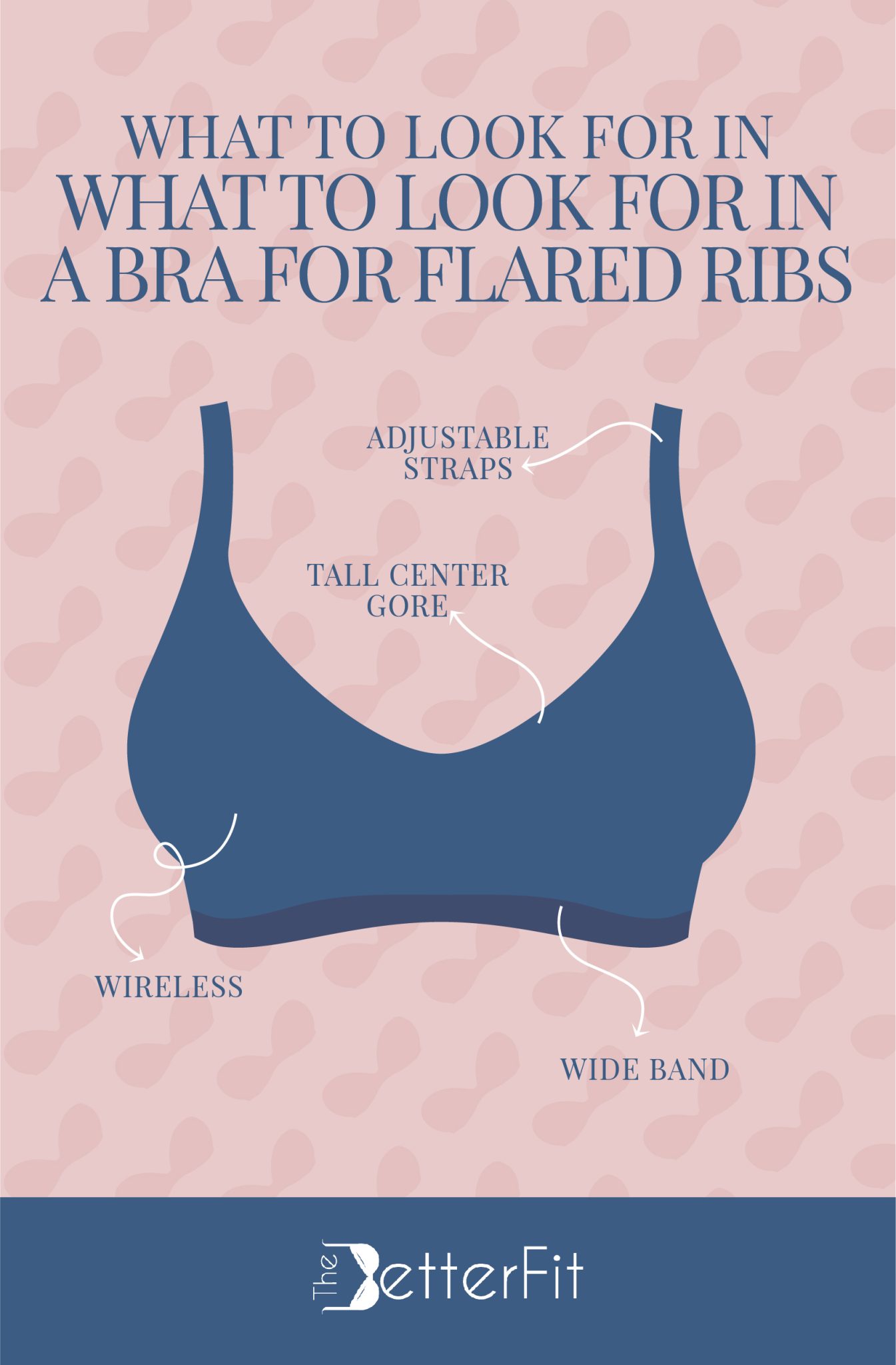 Best Bra for Rib Pain [2024 Review] TheBetterFit