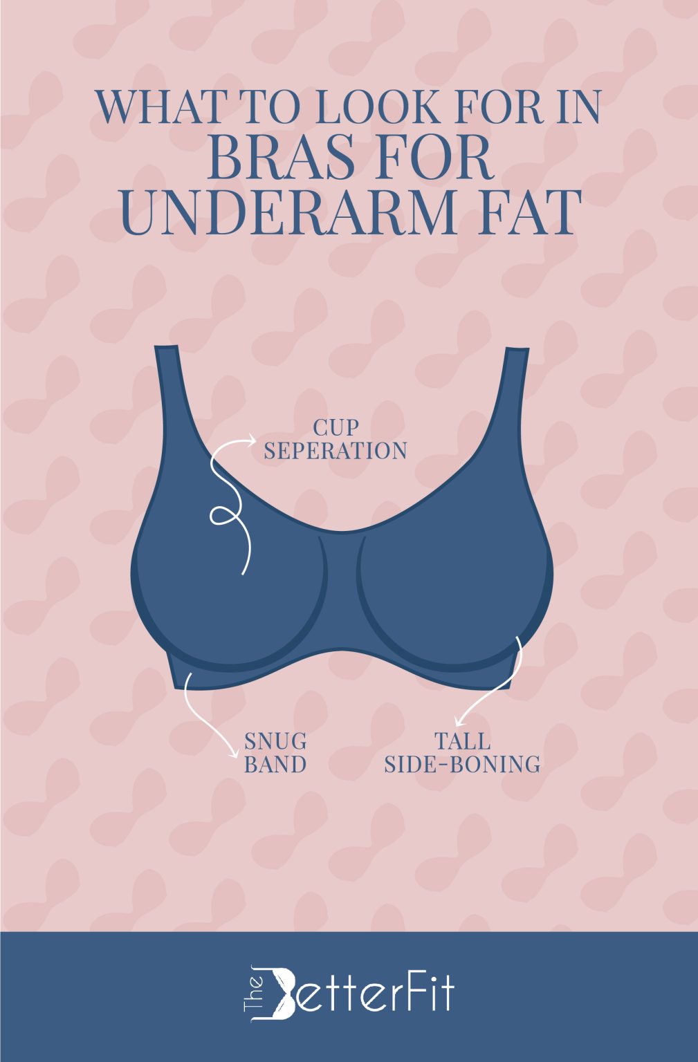 Best Bra for Underarm Fat [2024 Review] TheBetterFit