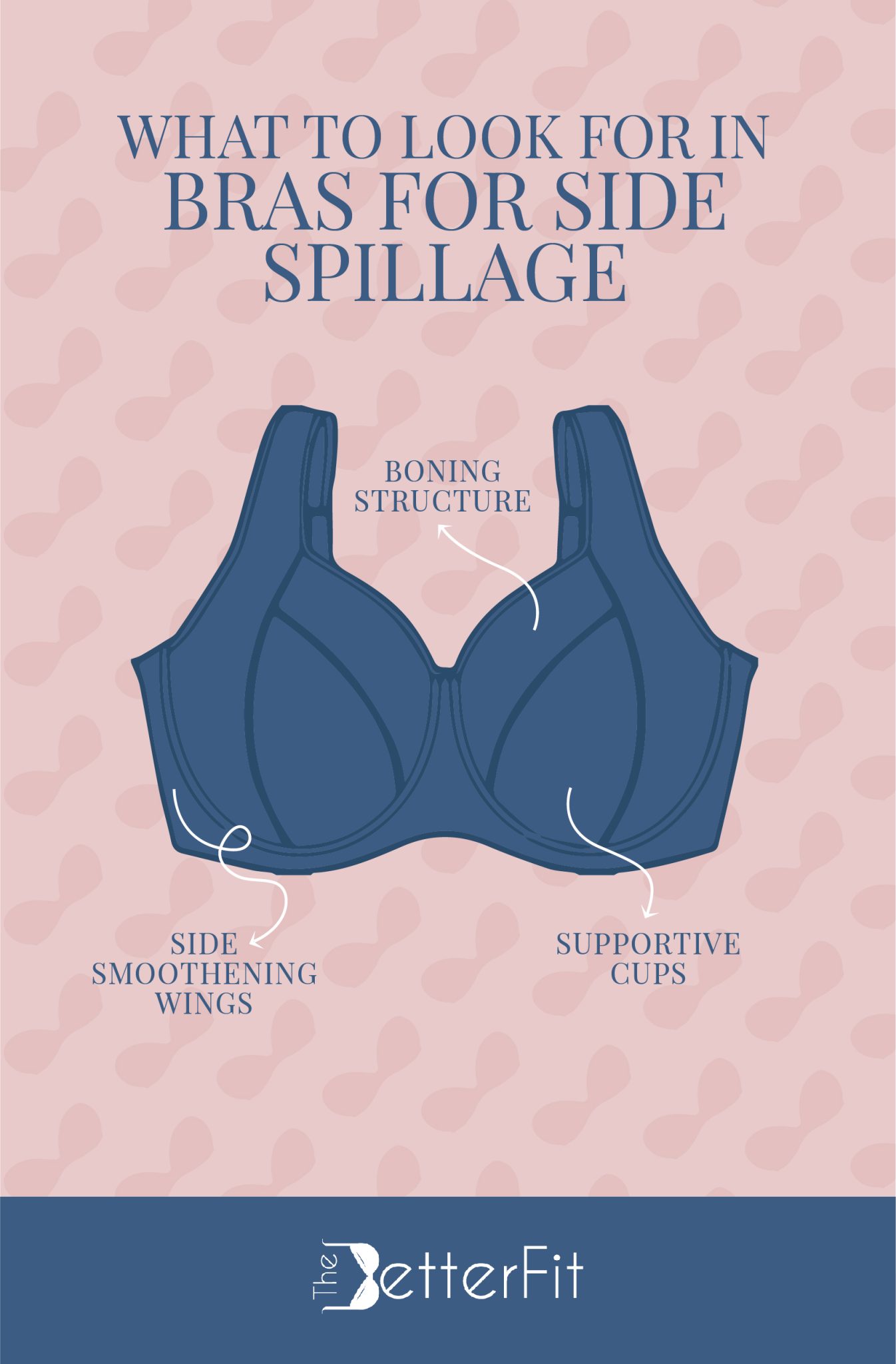 Best Bra for Side Spillage [2024 Review] TheBetterFit
