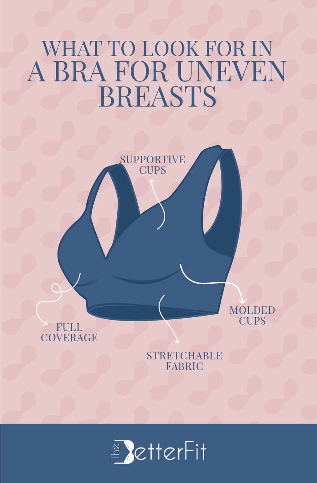 Best Bra for Uneven Breast Size [2024 Review] TheBetterFit