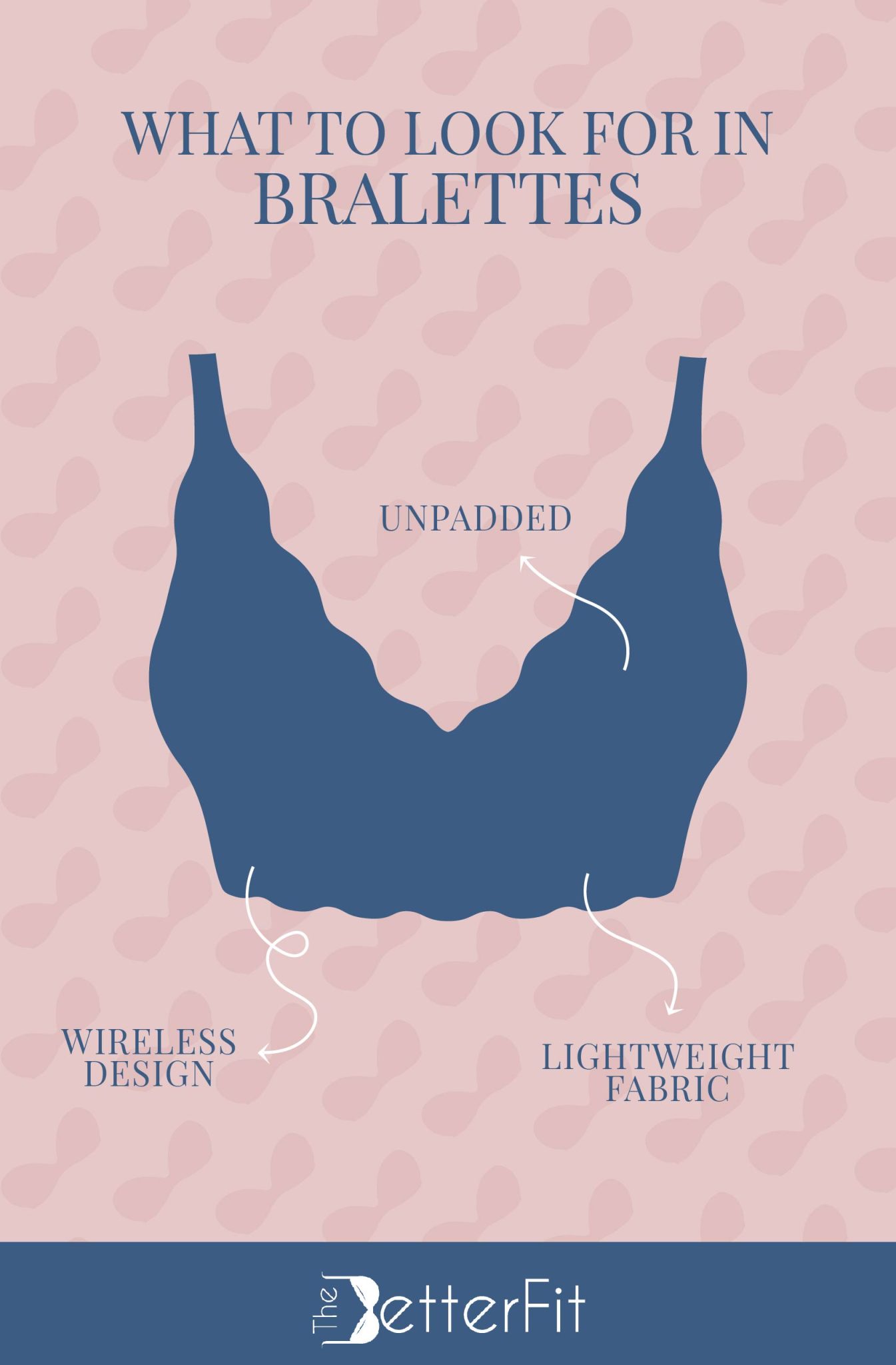 Bralette vs Bra What is the Difference Between a Bra and Bralette