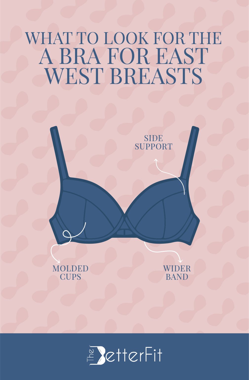 Best Bras for East West Breasts [2024 Review] TheBetterFit