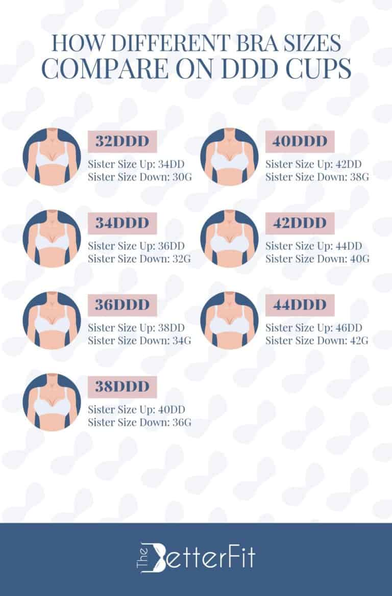 DDD Cup Breasts and Bra Size [Ultimate Guide] | TheBetterFit