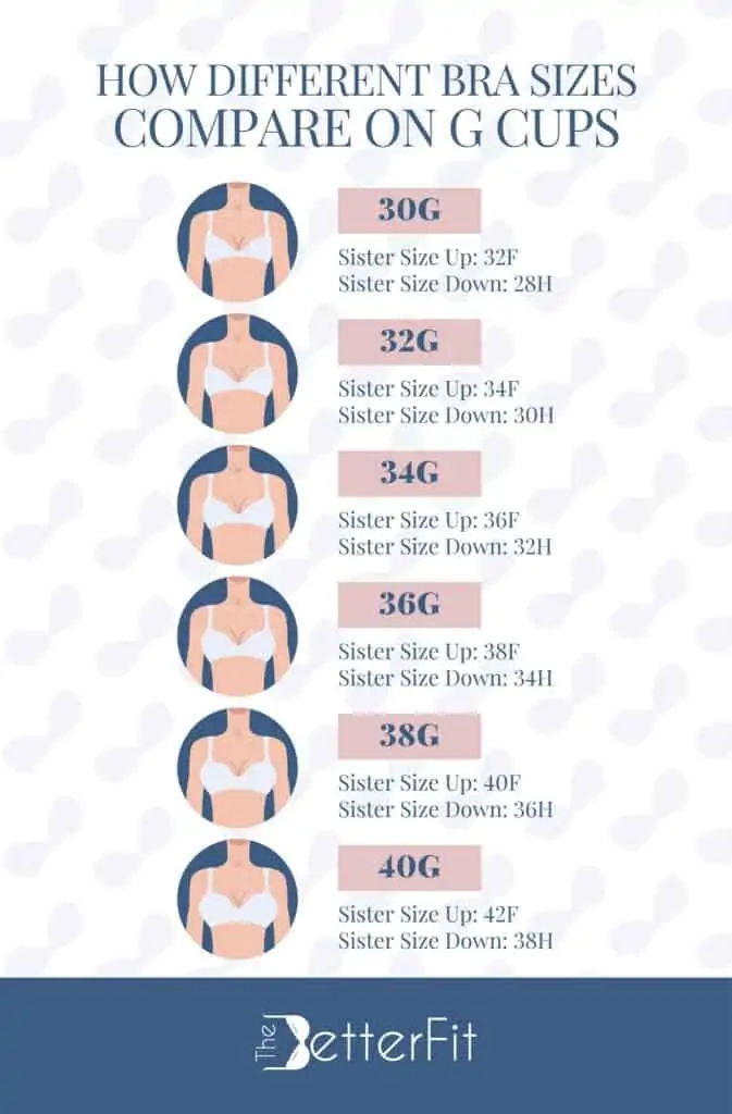 G Cup Breasts and Bra Size [Ultimate Guide]