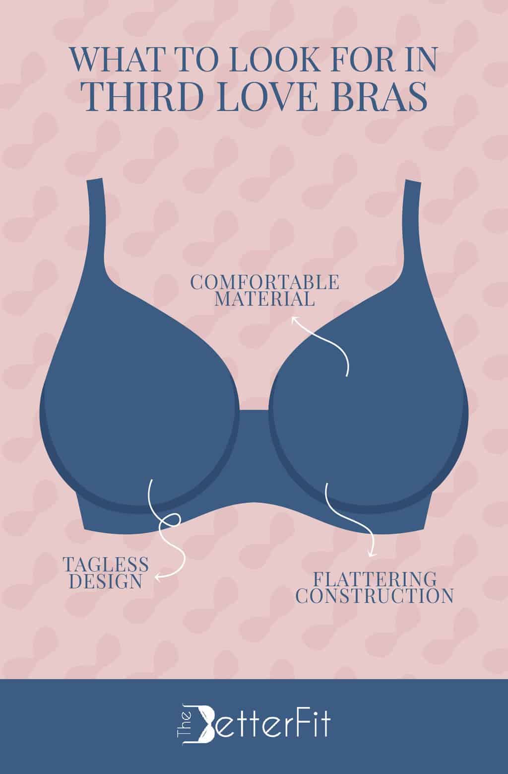 Knix Wear vs Third Love TheBetterFit