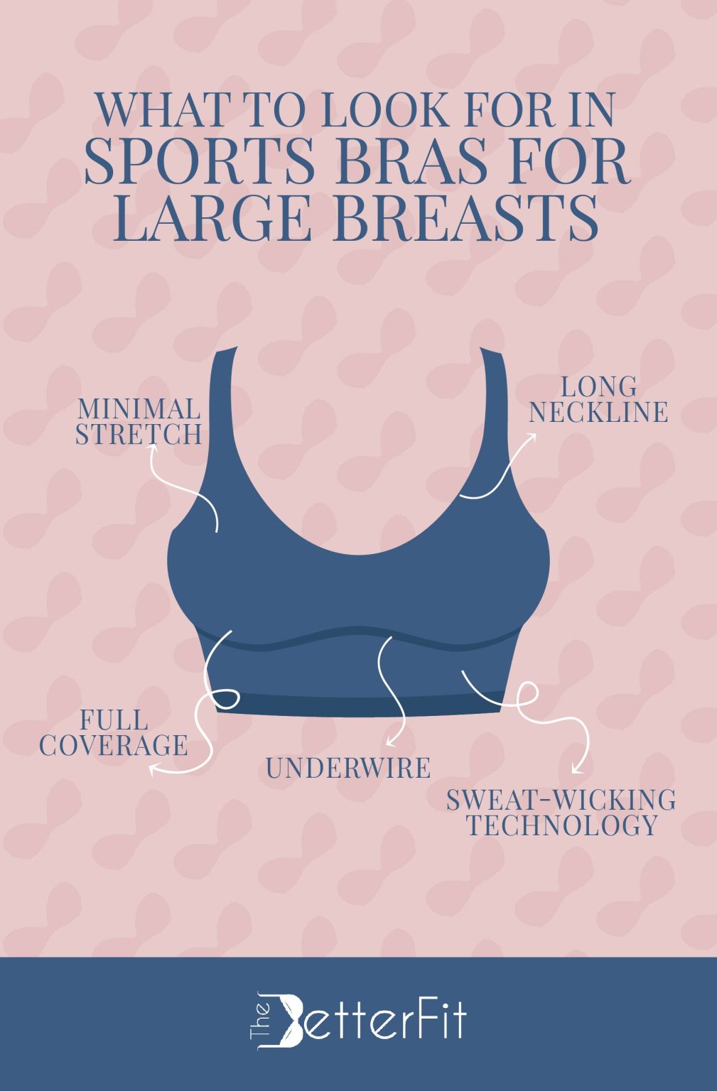 The Best Sports Bra for Running with Large Breasts [2024 Review
