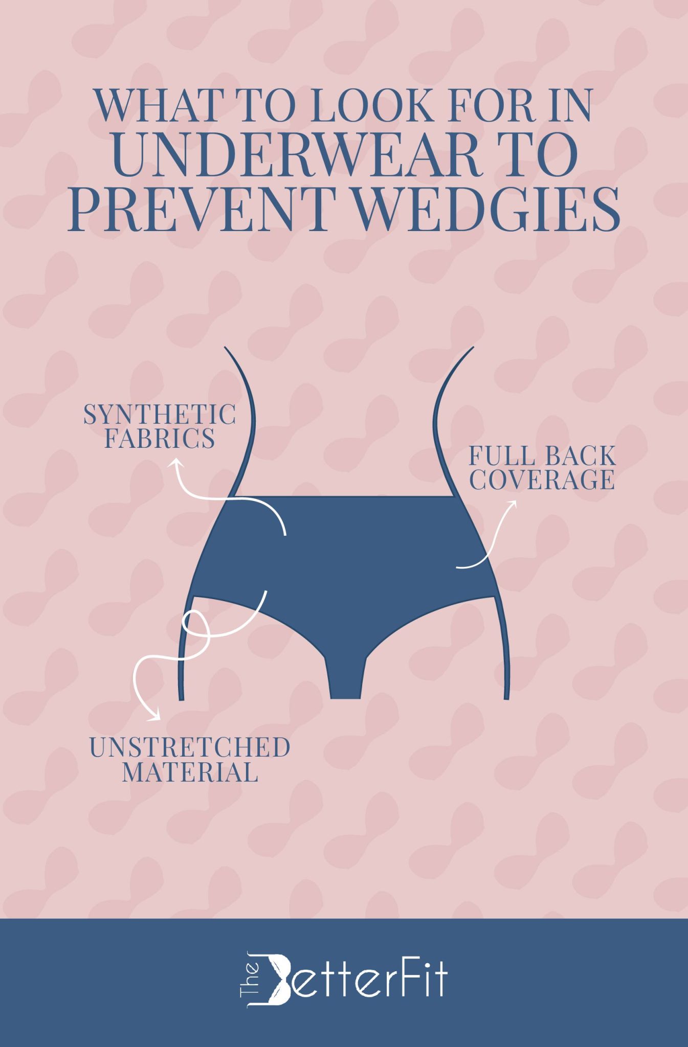 Best Underwear to Prevent Wedgies [2024 Review] TheBetterFit