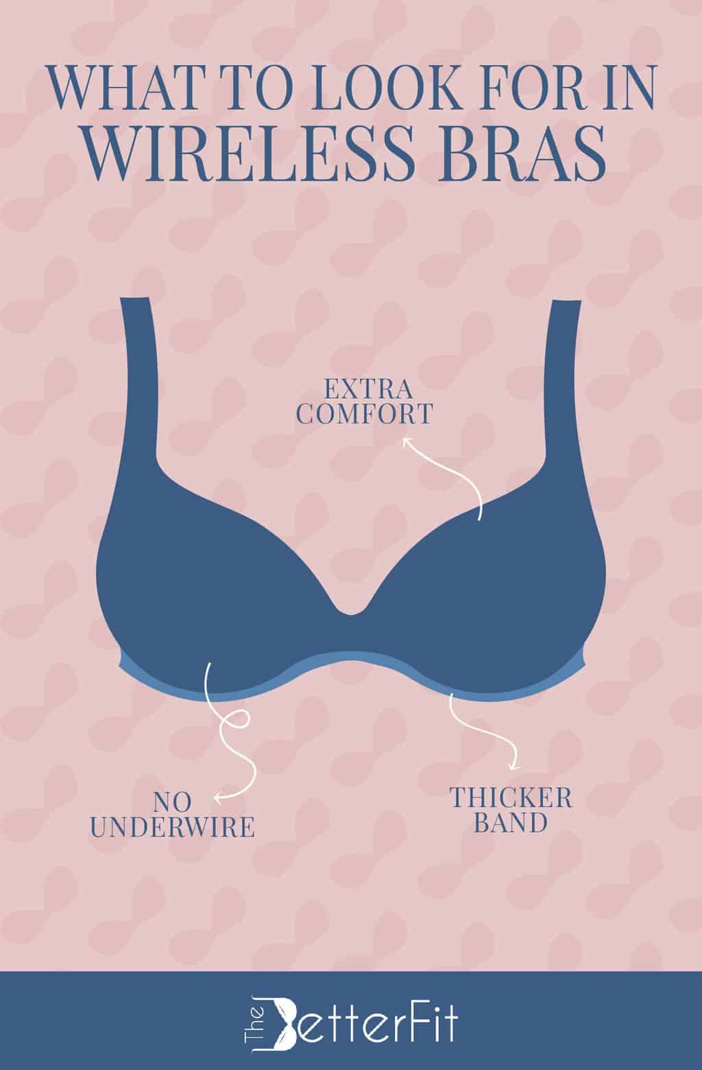 When to Wear an Underwire Bra vs No Underwire TheBetterFit