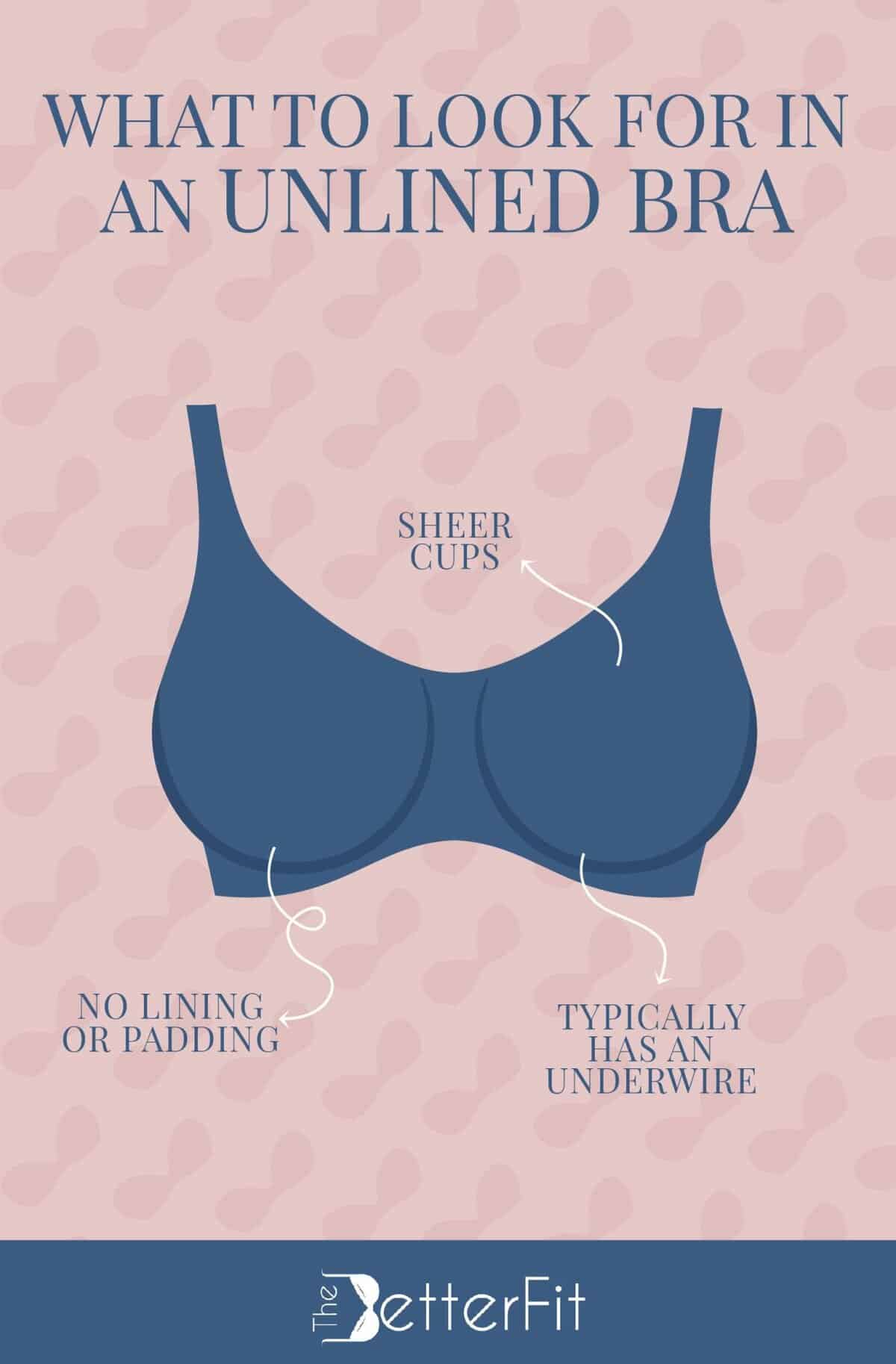Unlined Bra vs Lined Bra Should My Nipples Show? TheBetterFit
