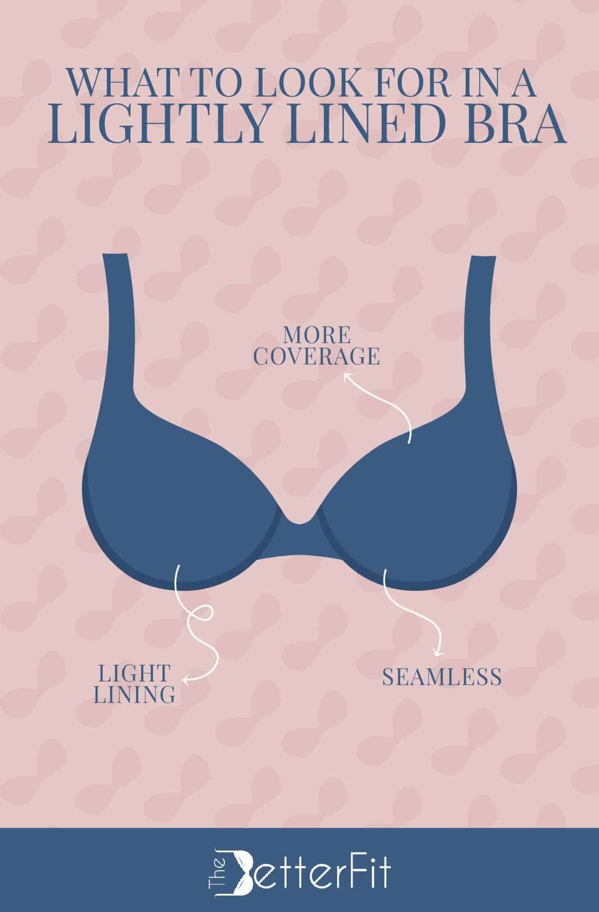 Unlined Bra vs Lined Bra Should My Nipples Show? TheBetterFit