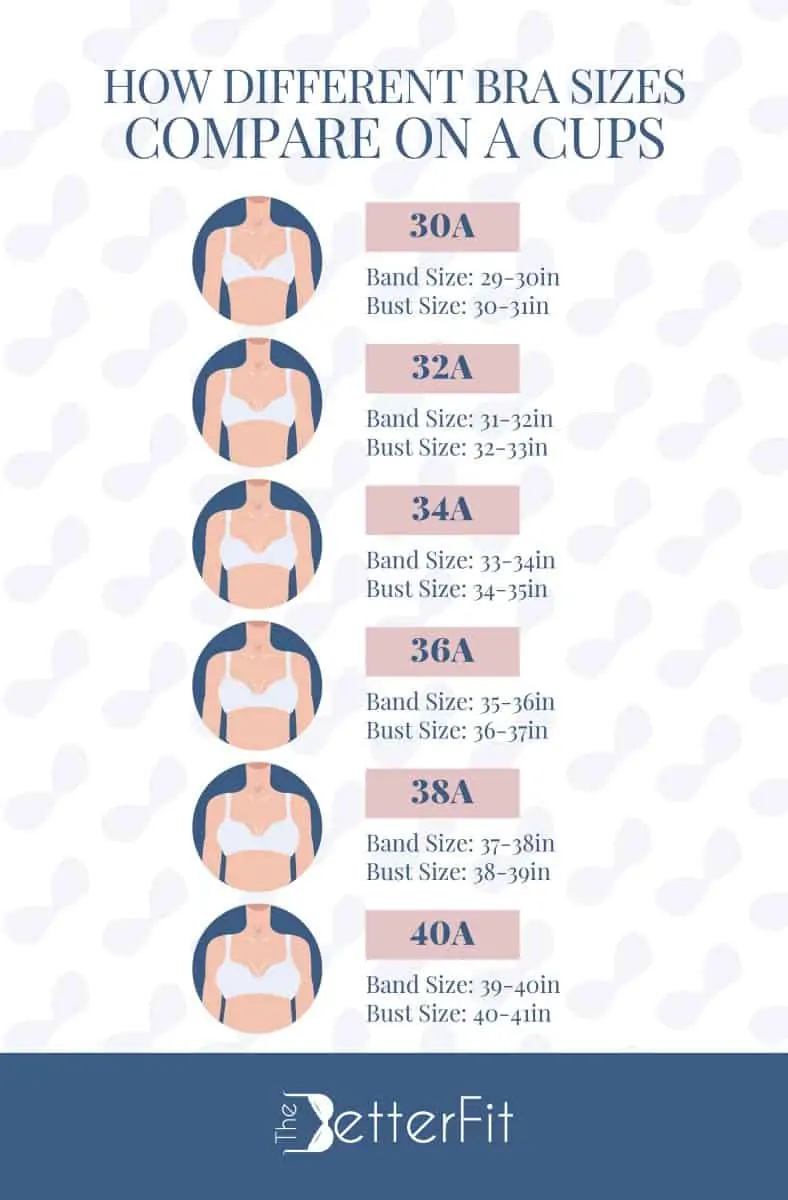 A Cup Size Ultimate Guide: What A Cup Breasts Look Like [2023] 