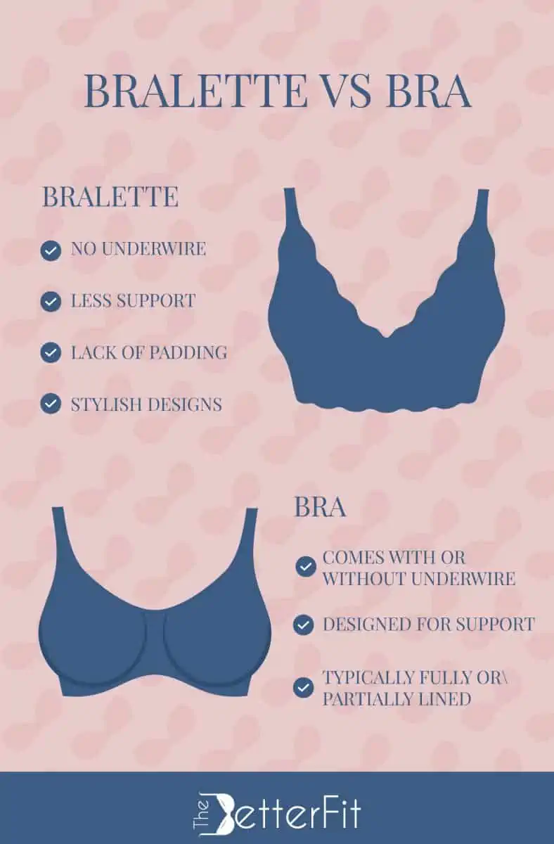 Bralette vs Bra: What is the Difference Between a Bra and Bralette?