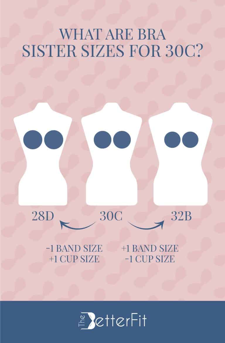 How Big Is A 30C Bra Cup Size TheBetterFit 30c-bra-size-how-to-choose-the-right-size-shop-sweet-curves