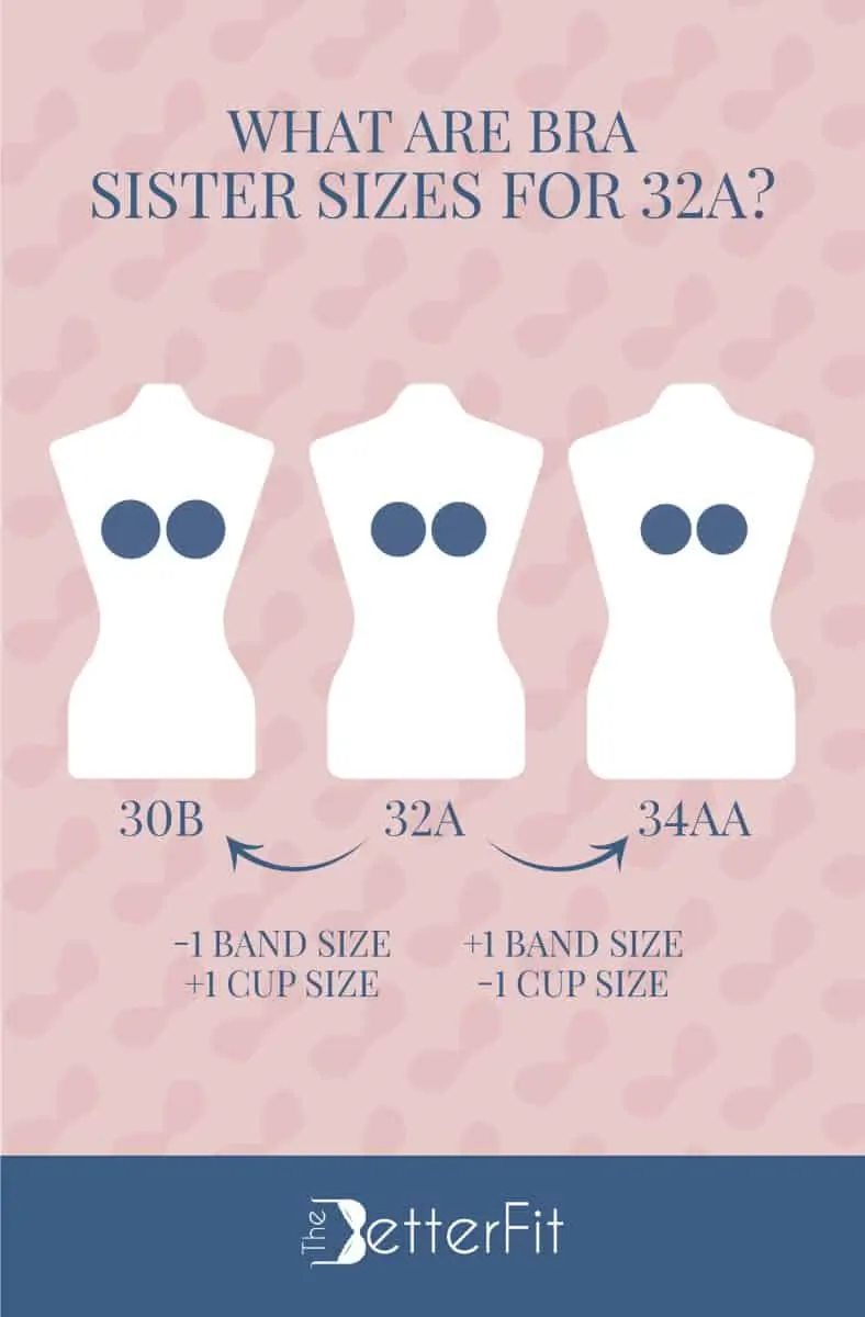 how-big-is-a-32a-bra-cup-size-thebetterfit