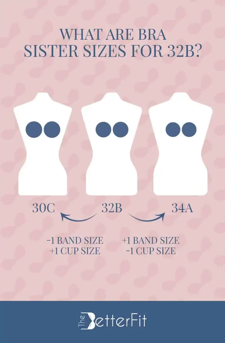 How Big Is a 32B Bra Cup Size?