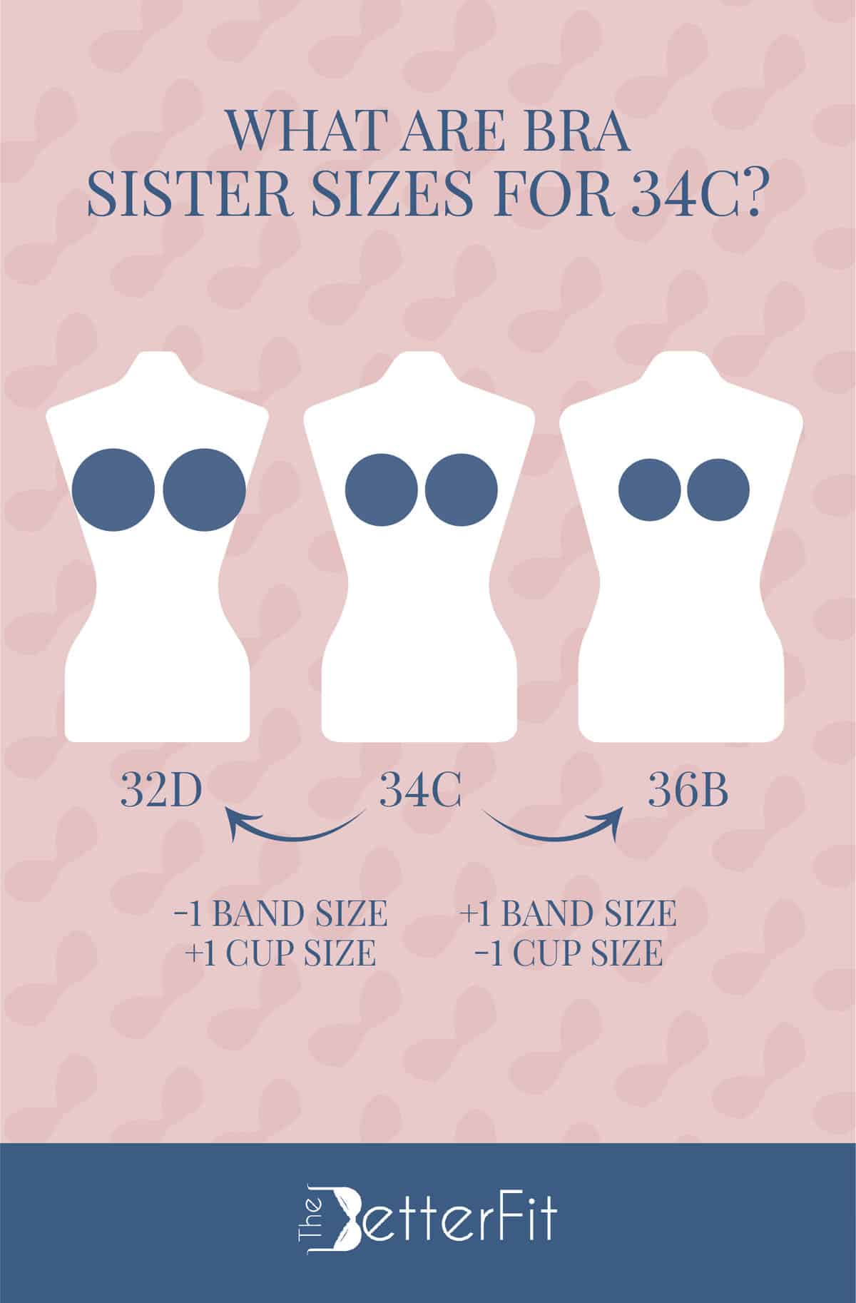 how-to-measure-your-bra-size-to-find-your-perfect-fit