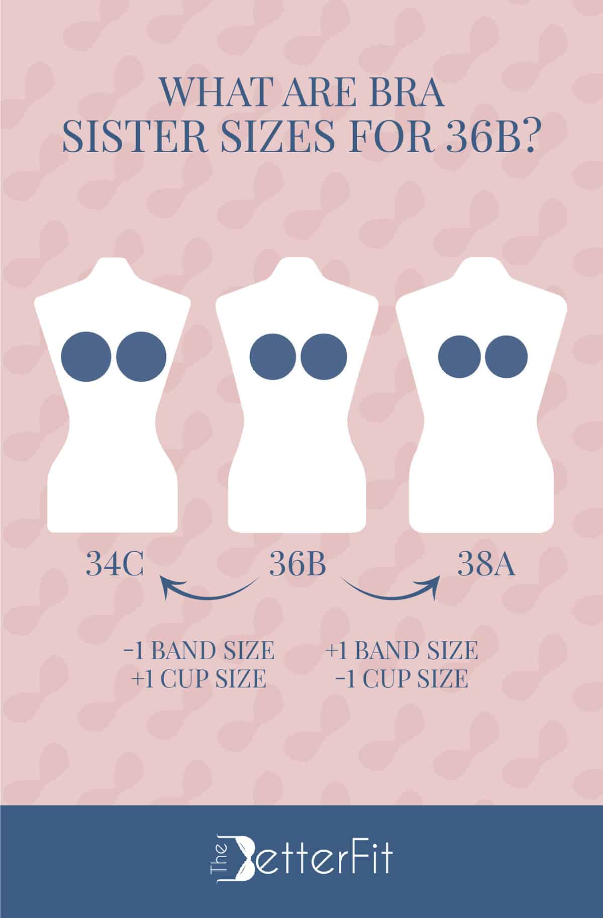 bra-size-chart-bra-size-braforme