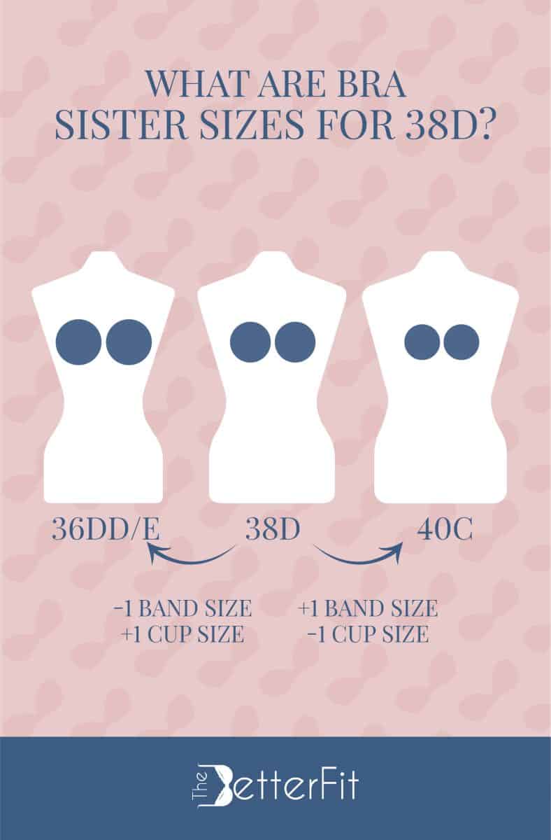 How Big Is A Cup Breast Size Boob Or Bust Bra Measuring Advice how-big-is-a-cup-breast-size-boob-or-bust-bra-measuring-advice