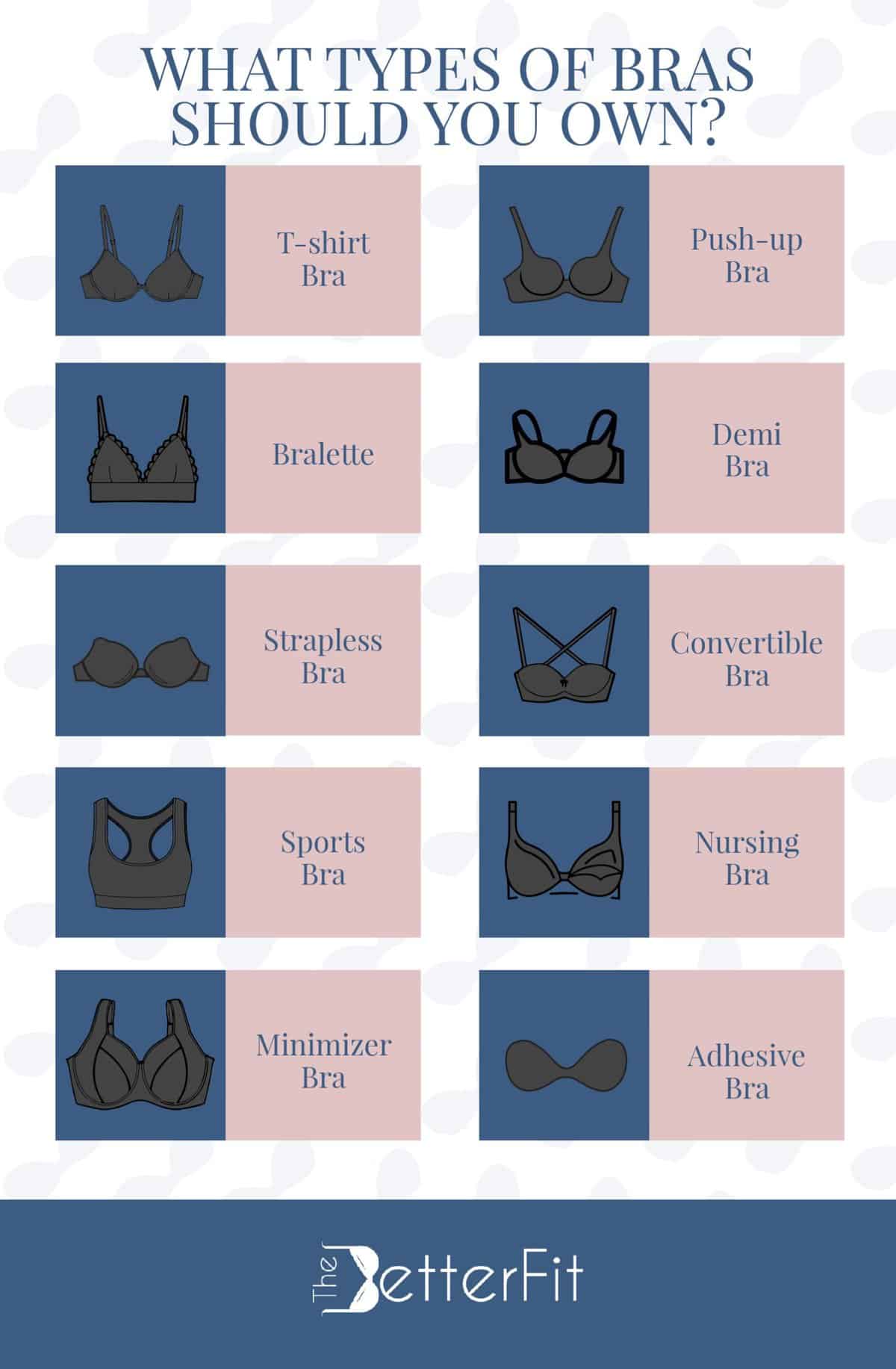 The Ultimate Guide to How Many Bras A Woman Should Own TheBetterFit