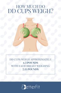 How Much Do DD Cups Weigh? | TheBetterFit