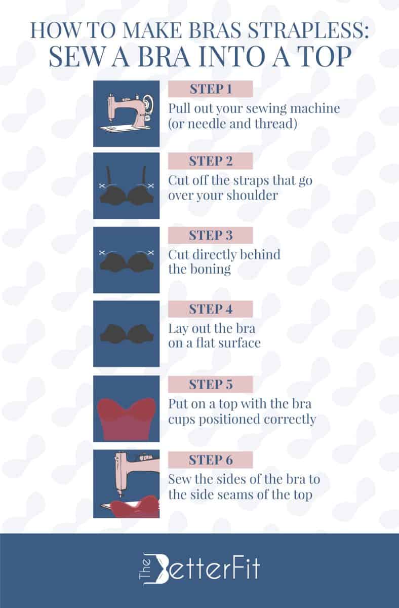 How to Make Any Bra Strapless