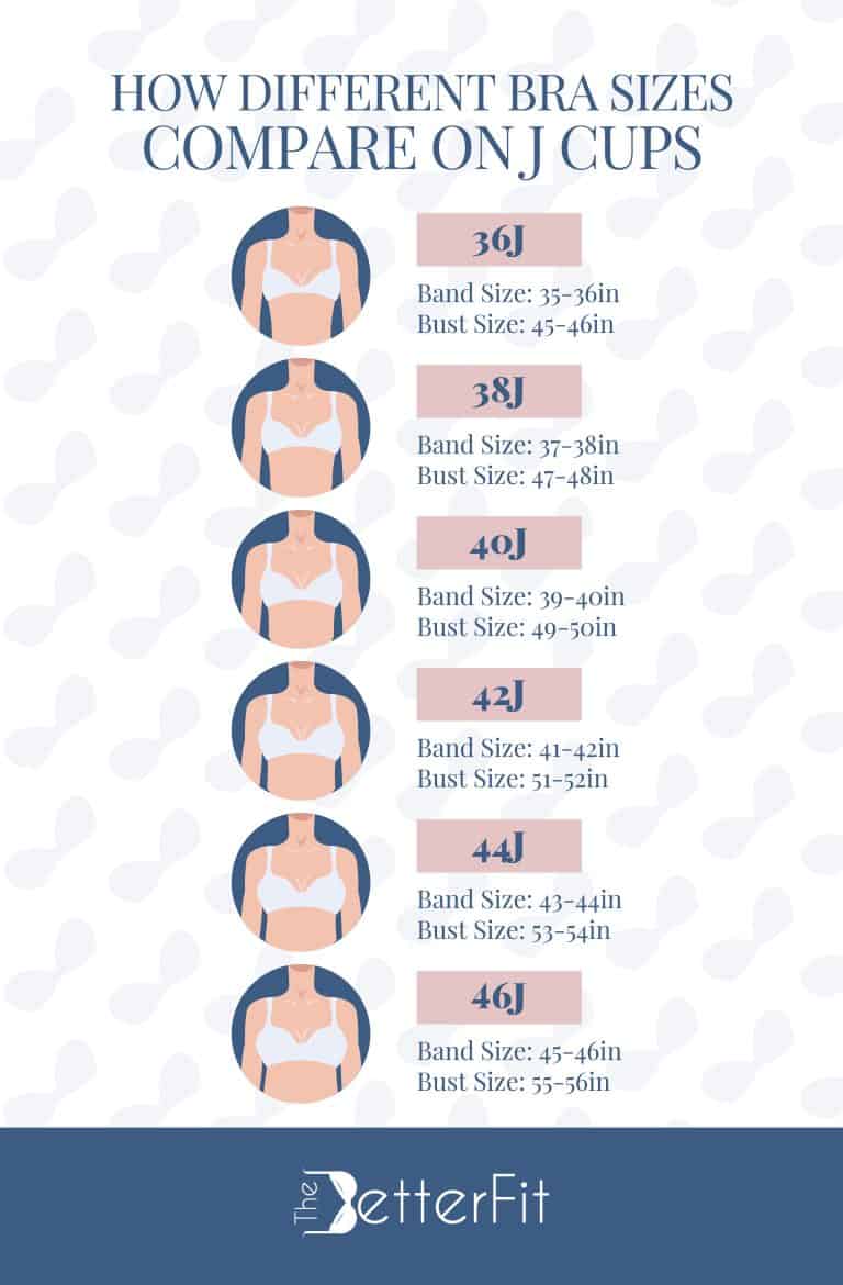 J Cup Breasts And Bra Size [Ultimate Guide] | TheBetterFit