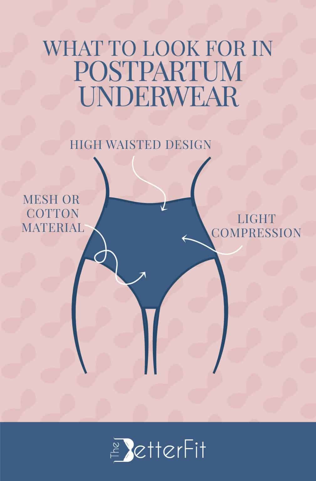 Best Postpartum Underwear [2024 Review] TheBetterFit