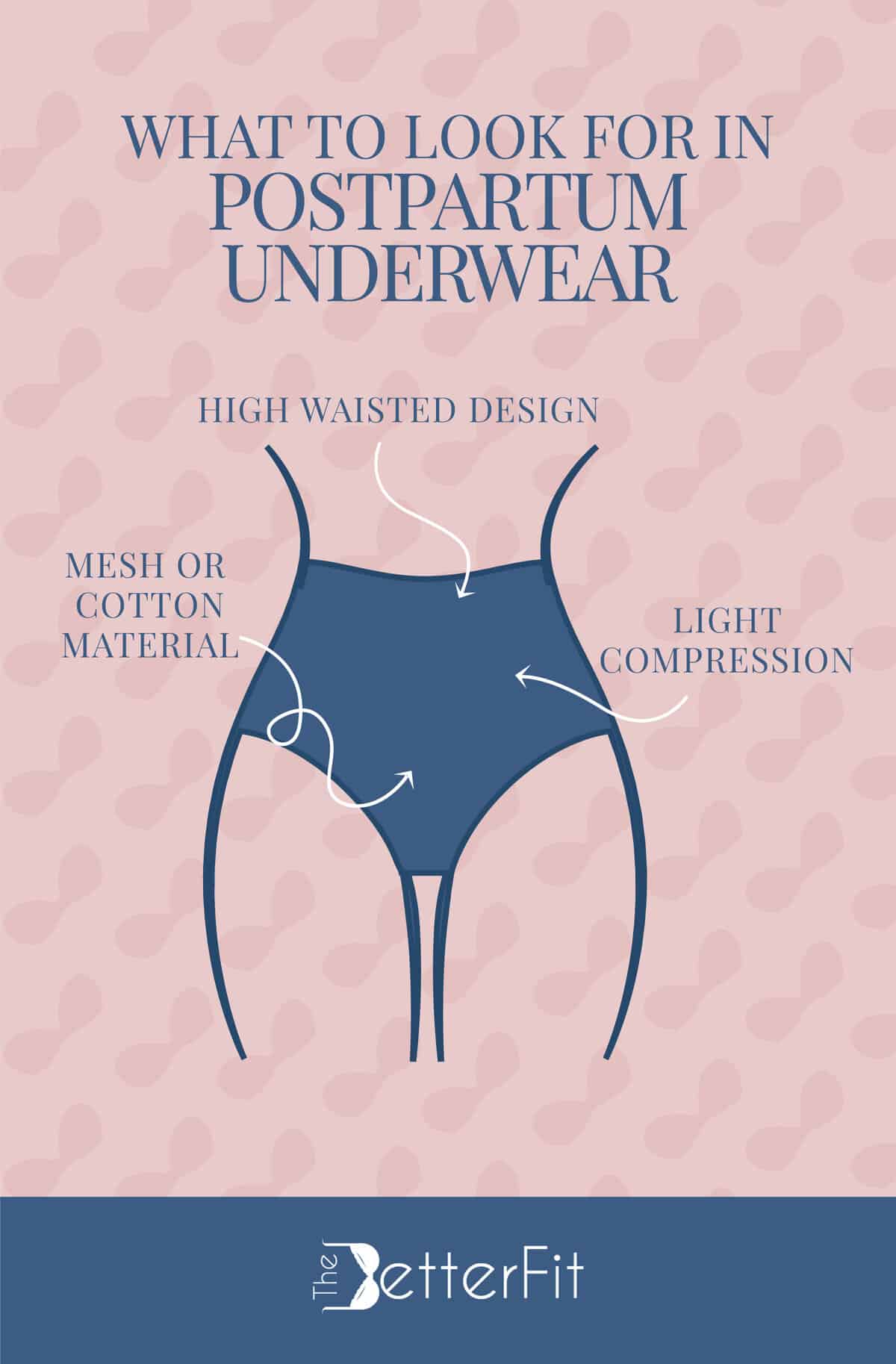 Best Postpartum Underwear [2024 Review] TheBetterFit