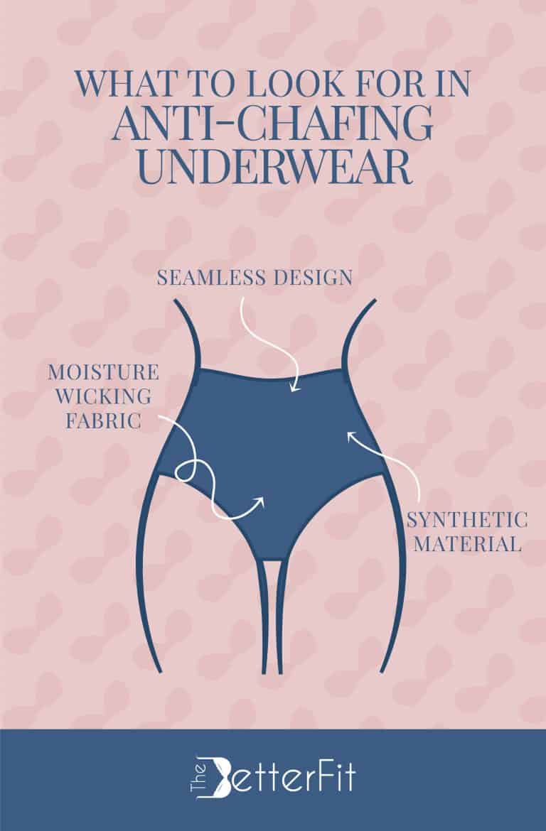 Best Underwear to Prevent Chafing [2024 Review] TheBetterFit