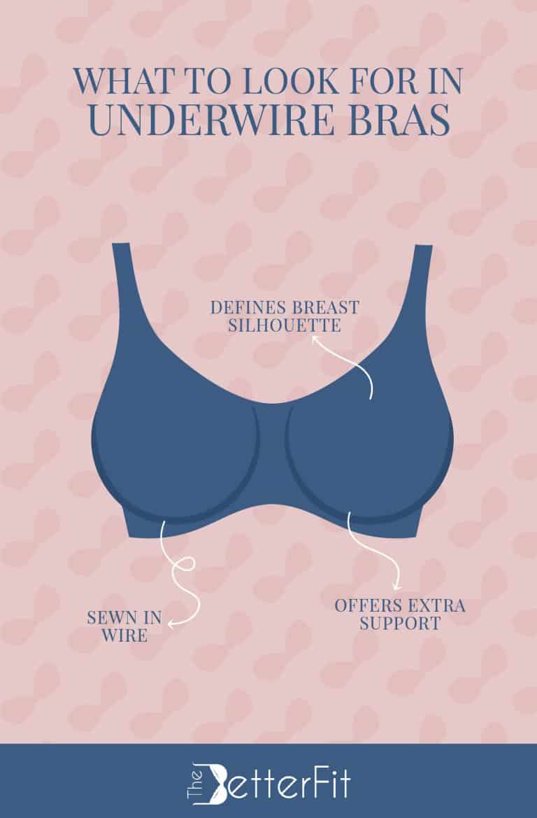 Can Underwire Bras Cause Pain? TheBetterFit