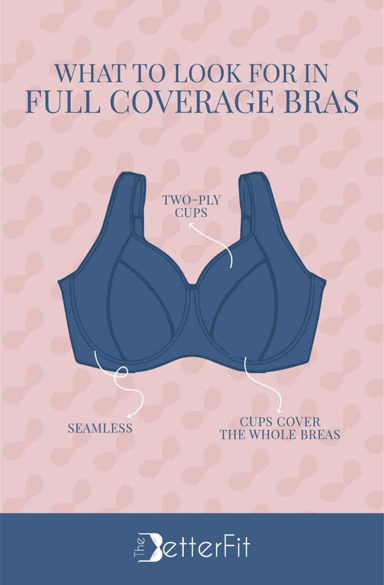 Demi Bra vs Full Coverage Bra: What's The Difference Between A