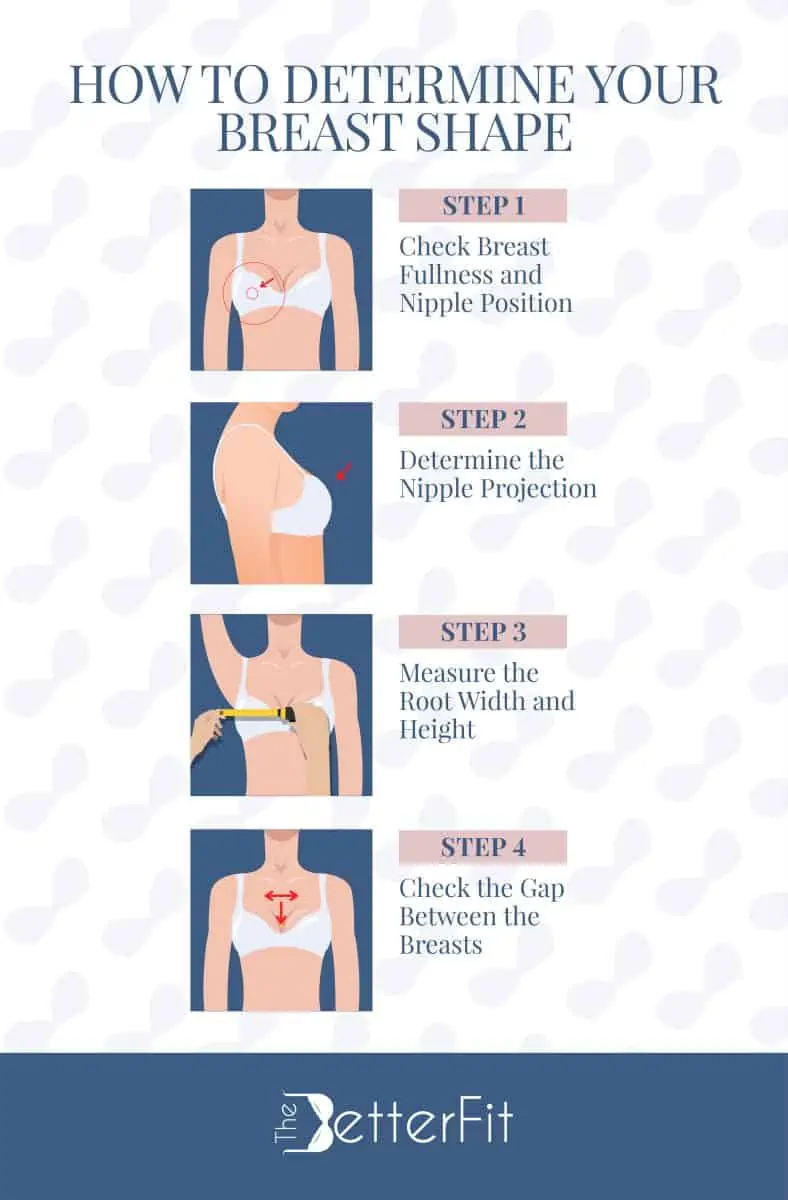 How to Determine Your Breast Shape