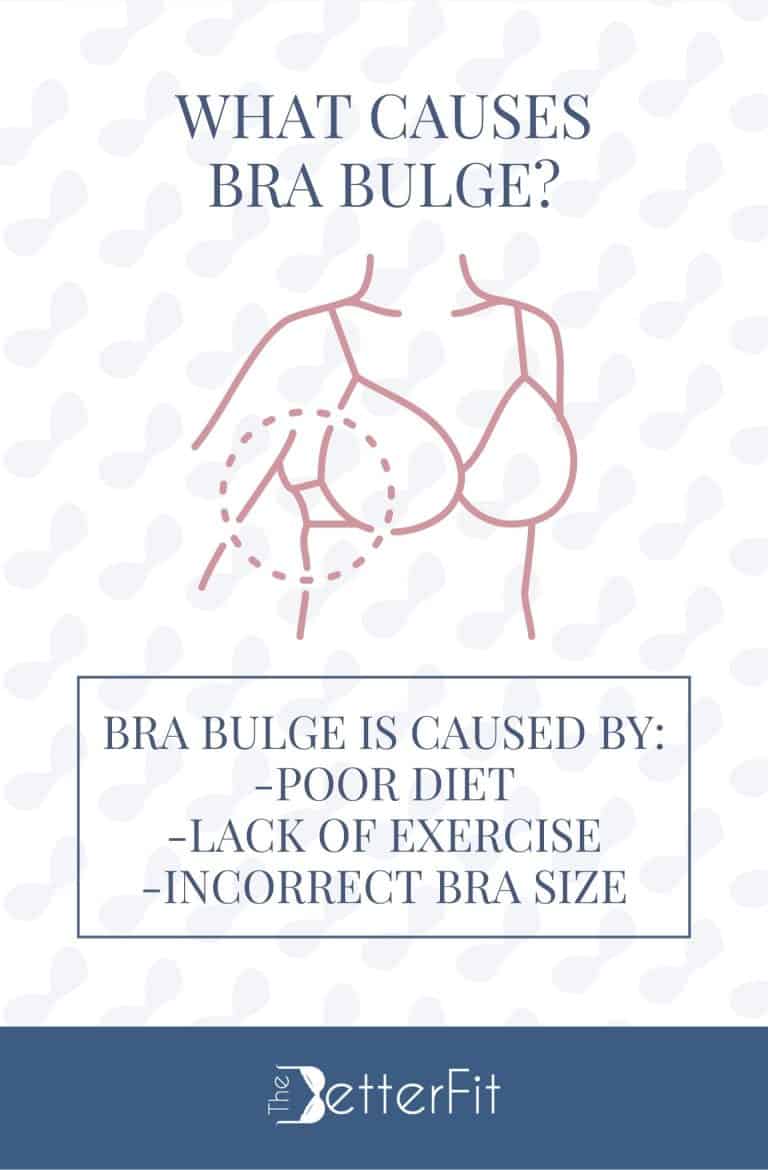 What Causes Bra Bulge (And What Bras Fix It)? TheBetterFit