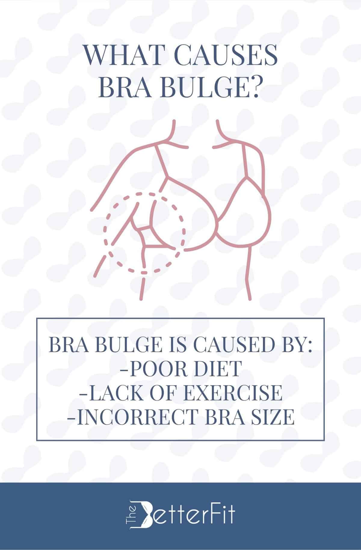 What Causes Bra Bulge (And What Bras Fix It)? TheBetterFit