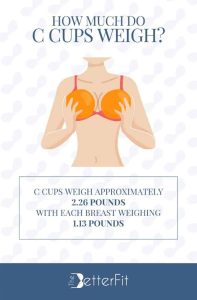 How Big Are C Cup Breasts? | TheBetterFit